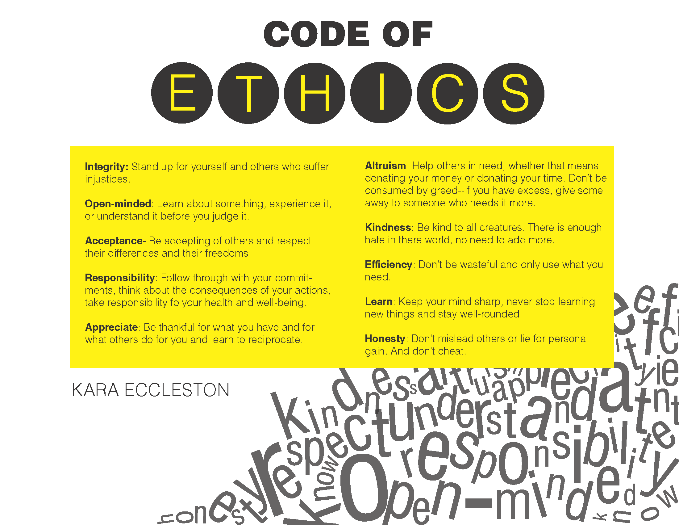 Personal code of ethics essay